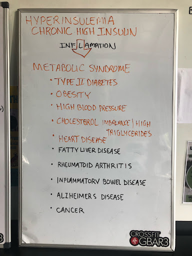 Physical Fitness Program «CrossFit GBAR3», reviews and photos, 13615 Kluge Rd #400, Cypress, TX 77429, USA