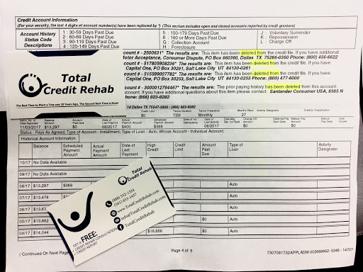 Credit Counseling Service «Total Credit Rehab», reviews and photos