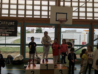 Gymnase de la Lombardière à Annonay