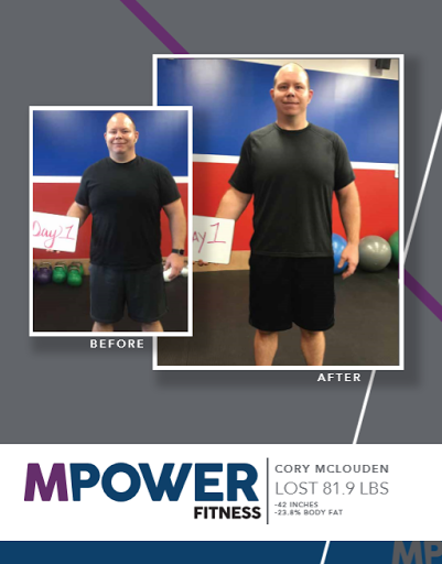 Physical Fitness Program «St Louis Park Fit Body Boot Camp», reviews and photos, 76 Nathan Ln N, St Louis Park, MN 55426, USA