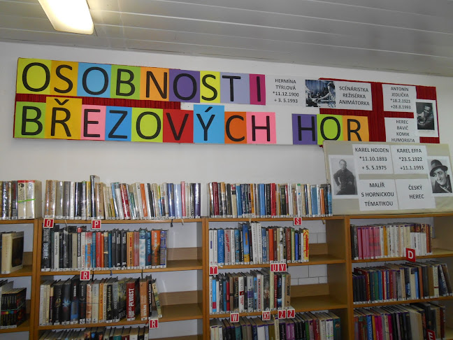 Komentáře a recenze na Knihovna Jana Drdy - pobočka Březové Hory