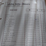 Photo n°19 de l'avis de Ricardo.a fait le 07/06/2019 à 11:43 sur le  Casa Da Viuva - Wine Bar à Lagares