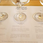 Photo n°3 de l'avis de Jennifer.y fait le 31/07/2019 à 01:39 sur le  Quinta Nova Nossa Senhora do Carmo à Quinta Nova