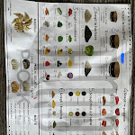 Photo n°1 de l'avis de Francesco.u fait le 10/07/2022 à 08:29 sur le  Amo pokè Cuneo Cc Grande Cuneo à Cuneo