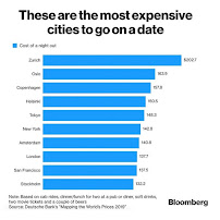 Pan America - Latino Taxes Preparation - Photo 9 - Car repair in Oakland, CA, Oakland