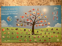 Menu / carte de Organi Chiado à Lisbon