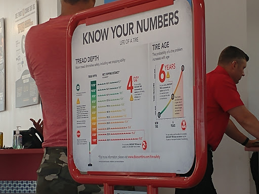 Tire Shop «Discount Tire Store - Prosper, TX», reviews and photos, 2151 E University Dr, Prosper, TX 75078, USA