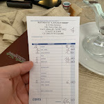 Photo n°1 de l'avis de Michele.a fait le 15/02/2023 à 23:20 sur le  L'Angolo Verde à Caposele