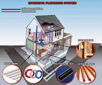 Evenflow sewer repair - Concord - Photo 6 - Car repair in Concord, CA, Concord