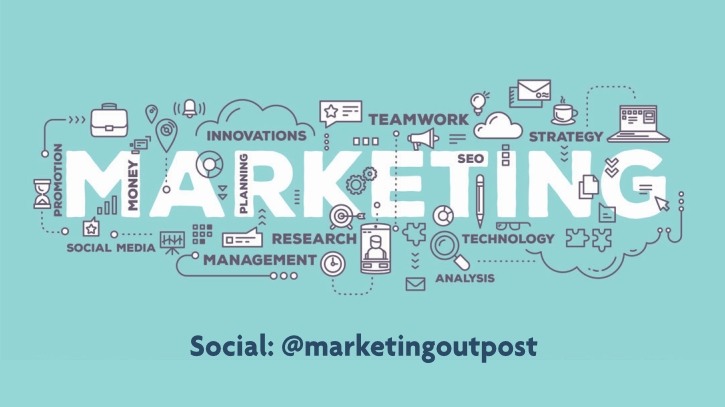 Marketing Outpost