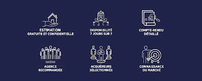 Normann Immobilier à Paris