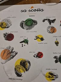 Sa Scolla Baradili à Baradili carte