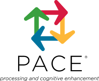 iBraintrain LLC - Car repair in Stuart, FL, Port St. Lucie - Rated 5.0/5