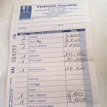 Photo n°2 de l'avis de Fabio.r fait le 02/04/2017 à 11:49 sur le  Trattoria Canuleia à Lucca