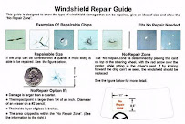 Griffeth Auto Glass Inc. - Photo 9 - Car repair in , Cary