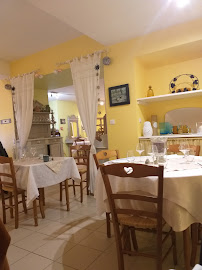 Photos des visiteurs du Restaurant Hostellerie du Fin Chapon à Excideuil - n°6