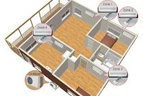 Allgeier Air - Car repair in Louisville, KY, Louisville - Rated 4.9/5