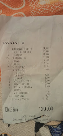 Carte du Locanda Del Convento à Mosciano Sant'Angelo