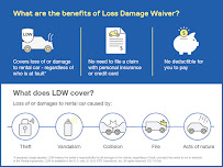 Thrifty Car Rental - Shreveport Regional Airport - Photo 8 - Car repair in Shreveport, LA, Shreveport