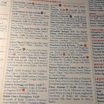 Photo n°5 de l'avis de Salvatore.a fait le 25/04/2024 à 19:59 sur le  Casa Sorbillo Duomo à Milan