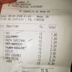 Photo n°1 de l'avis de Martin.� fait le 05/05/2024 à 20:27 sur le  Taberna do Gabão à Odeceixe