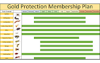 Freedom Pest Control - Photo 3 - Car repair in Peabody, MA, Cambridge