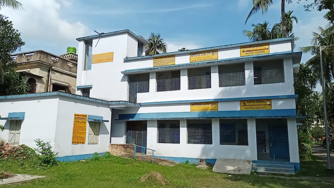 Banitirtha FP School