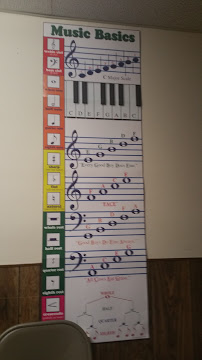 Guzzardo Performance Music - Photo 6 - Car repair in Rockford, IL, Rockford