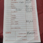 Photo n°1 de l'avis de Giuseppe.u fait le 27/03/2022 à 18:40 sur le  Tebaldo Pizzeria trattoria à Caserta