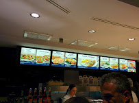 Restauration rapide Best Worscht à Sulzbach (la carte)