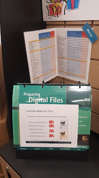 The UPS Store - Photo 6 - Car repair in Raleigh, NC, Raleigh