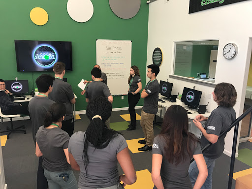 theCoderSchool image