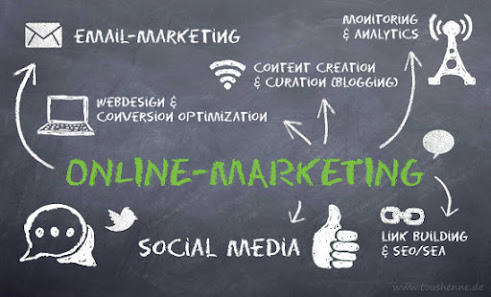 Lay Up - Digital Marketing Via Maria Melato, 3, 42048 Rubiera RE, Italia