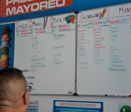 Paleteria Fruty's photo