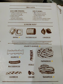 Pasta d’Autore à Milan menu