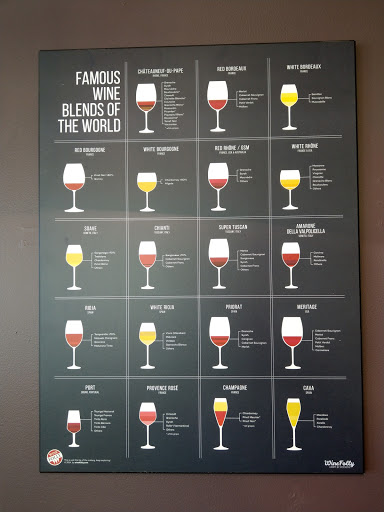 Winery «Sheldrake Point Winery», reviews and photos, 7448 County Rd 153, Ovid, NY 14521, USA