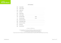 Gasthof Grüner Baum Lonsingen à St Johann menu