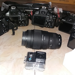 Rental Kamera Termurah