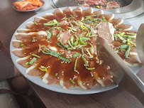 Viande du Restaurant de grillades coréennes Namoo à Paris - n°18