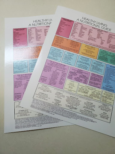 Print Shop «Connelly Press & Copy Inc», reviews and photos, 9864 Professional Blvd, Baton Rouge, LA 70809, USA