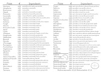 Menu du Le Braci Pizza Da Asporto Di Papurel Begin D. à Mathi