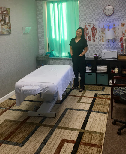 Massage clinics Charlotte