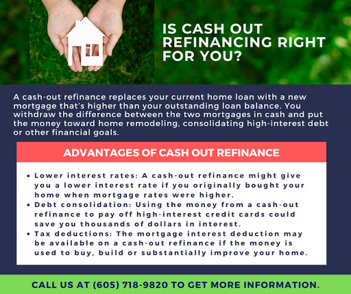 Mortgage Lender «Affiliated Mortgage Company», reviews and photos