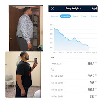 Your Fitness Coach - Photo 3 - Car repair in , St. Paul