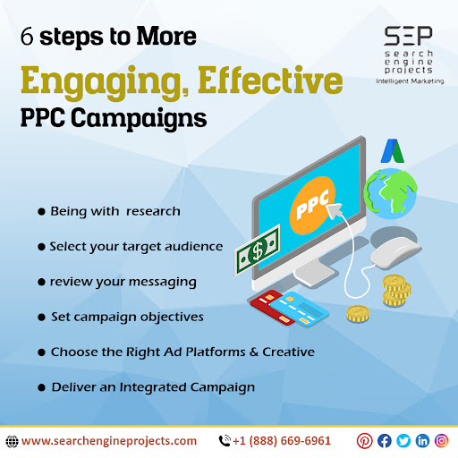 Search Engine Projects Digital Marketing image