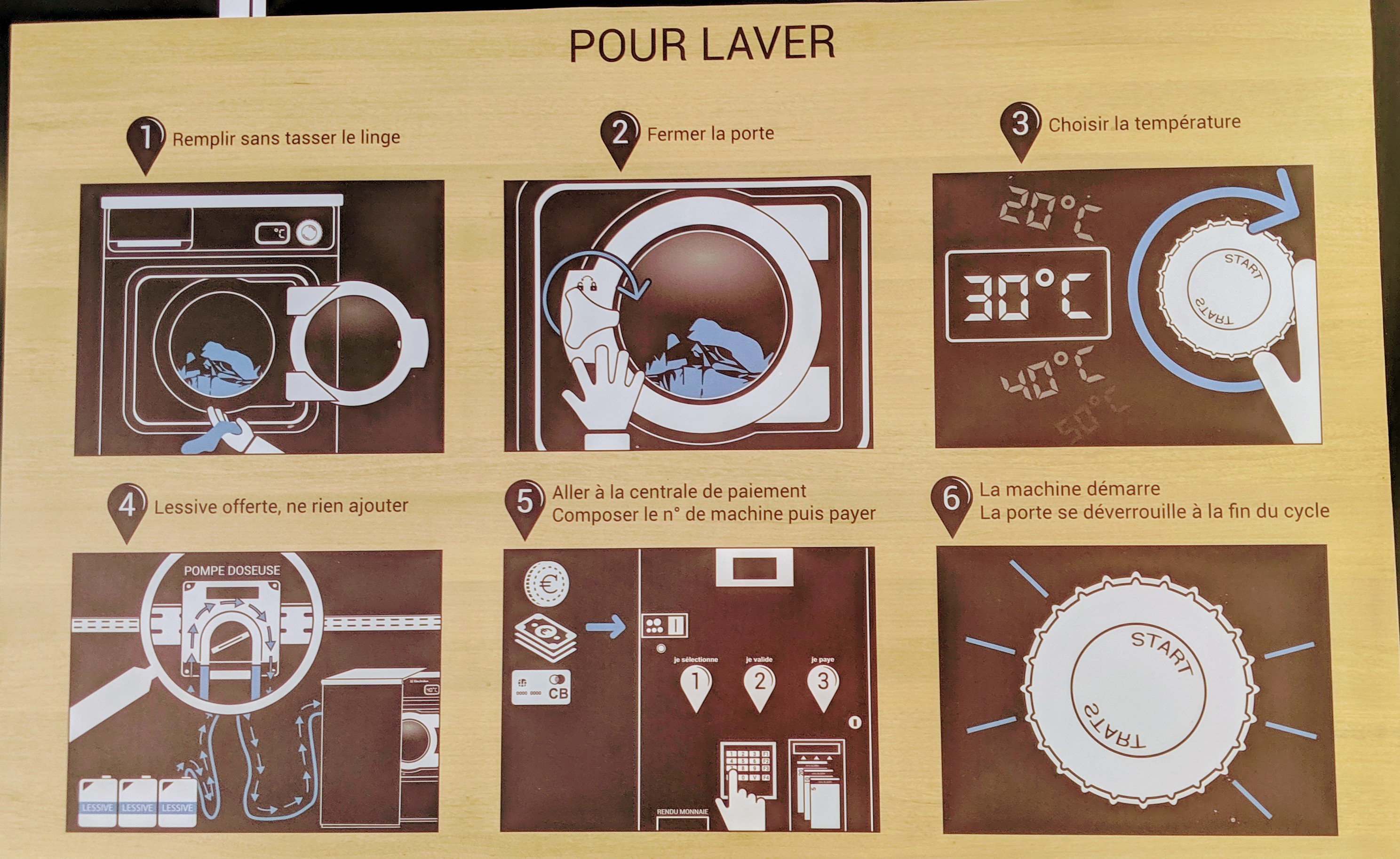 Photo n° 1 de l'avis de Neoflam. fait le 29/08/2019 à 21:33