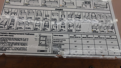 Fabric Store «Boca Bargoons Tampa», reviews and photos, 1029 E Hillsborough Ave, Tampa, FL 33604, USA