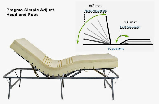 Mattress Store «Michigan Discount Mattress», reviews and photos, 24774 Crestview, Farmington Hills, MI 48335, USA