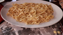 Fettuccine du Pizzeria La Petite Comédie à Paris - n°2