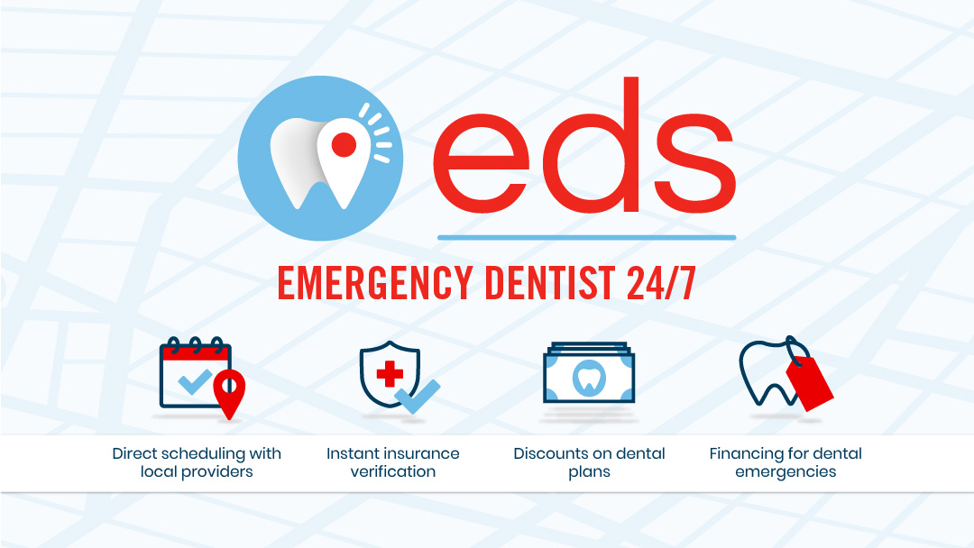 Emergency Dentist 247